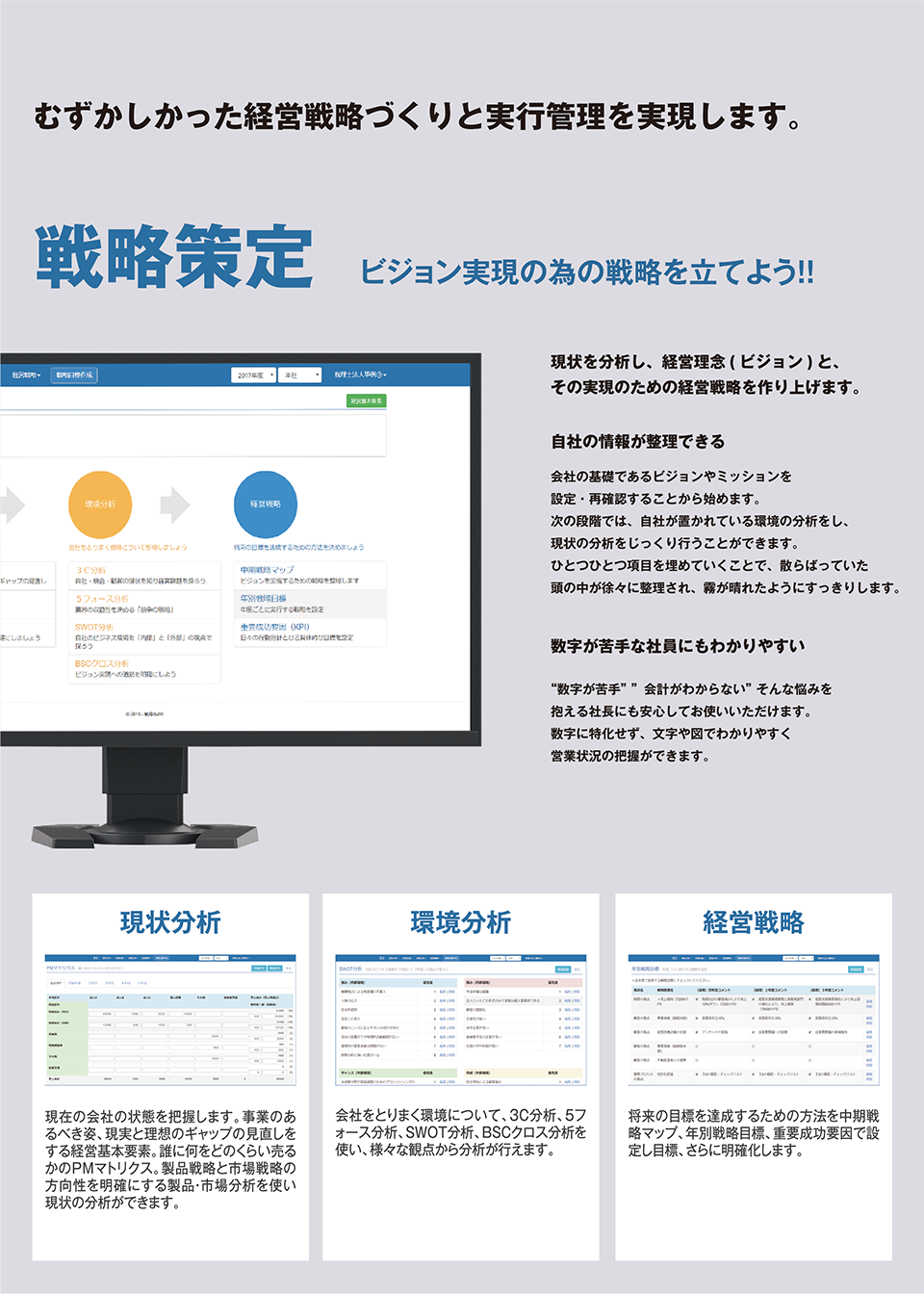 戦略策定　現状を分析し、経営理念( ビジョン) と、
その実現のための経営戦略を作り上げます。